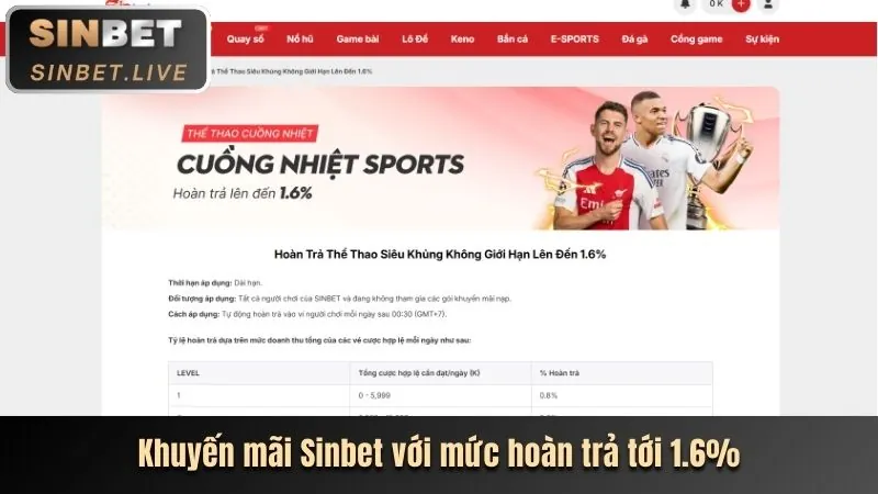 Sự Kiện VIP Độc Quyền